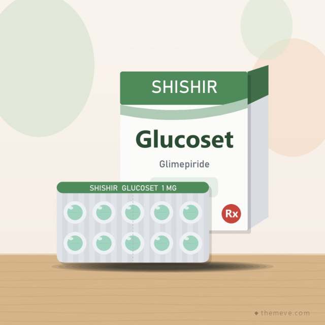 Glucoset 2