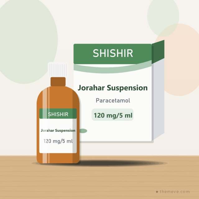 Jorahar Suspension