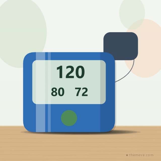Checkup BP Monitor