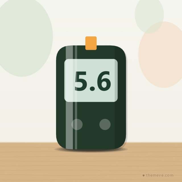 Checkup Sugar Meter